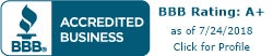 Triad Basement Water Proofing Inc BBB Business Review